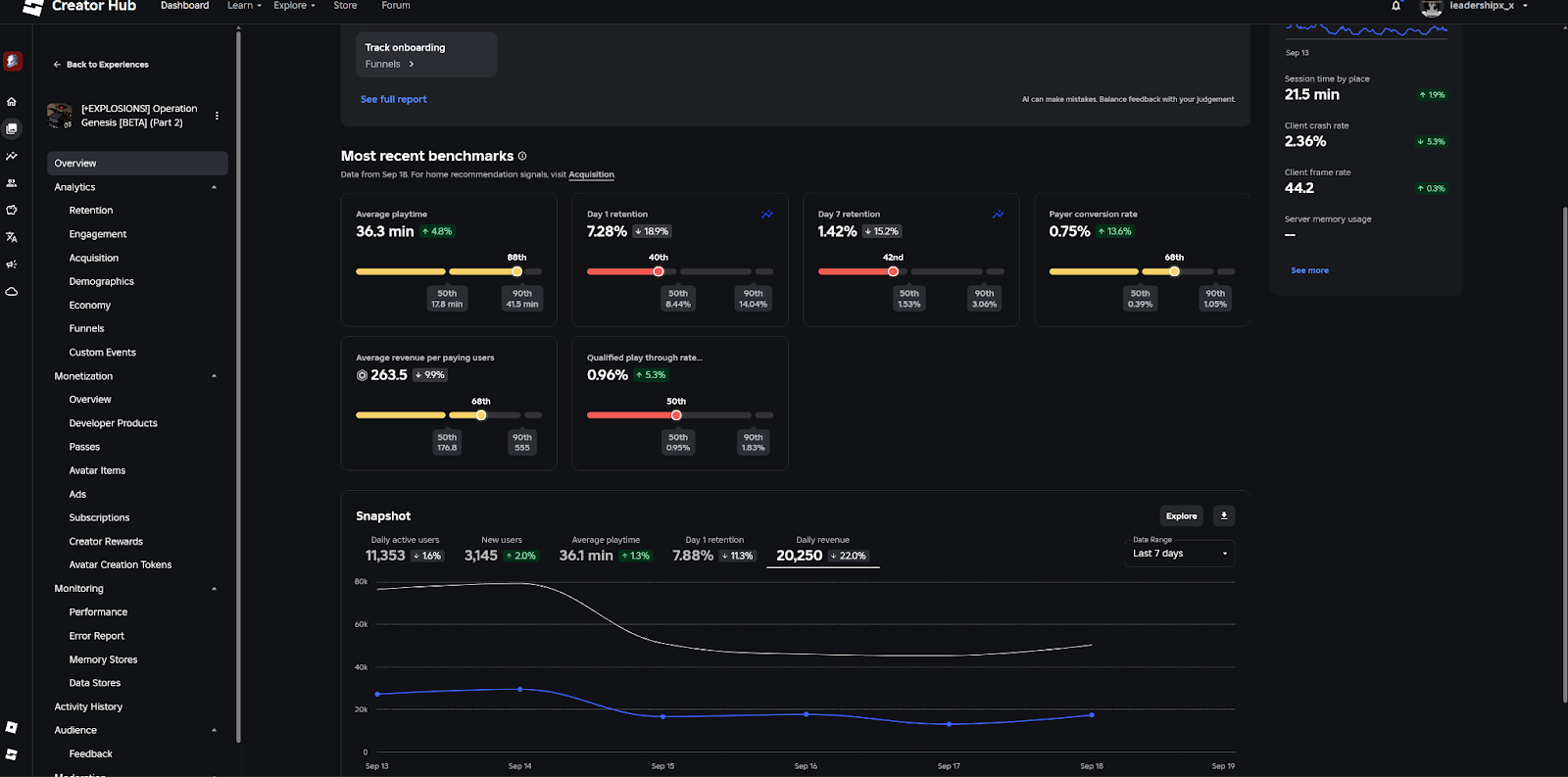 Game 4 - Creator Dashboard 1