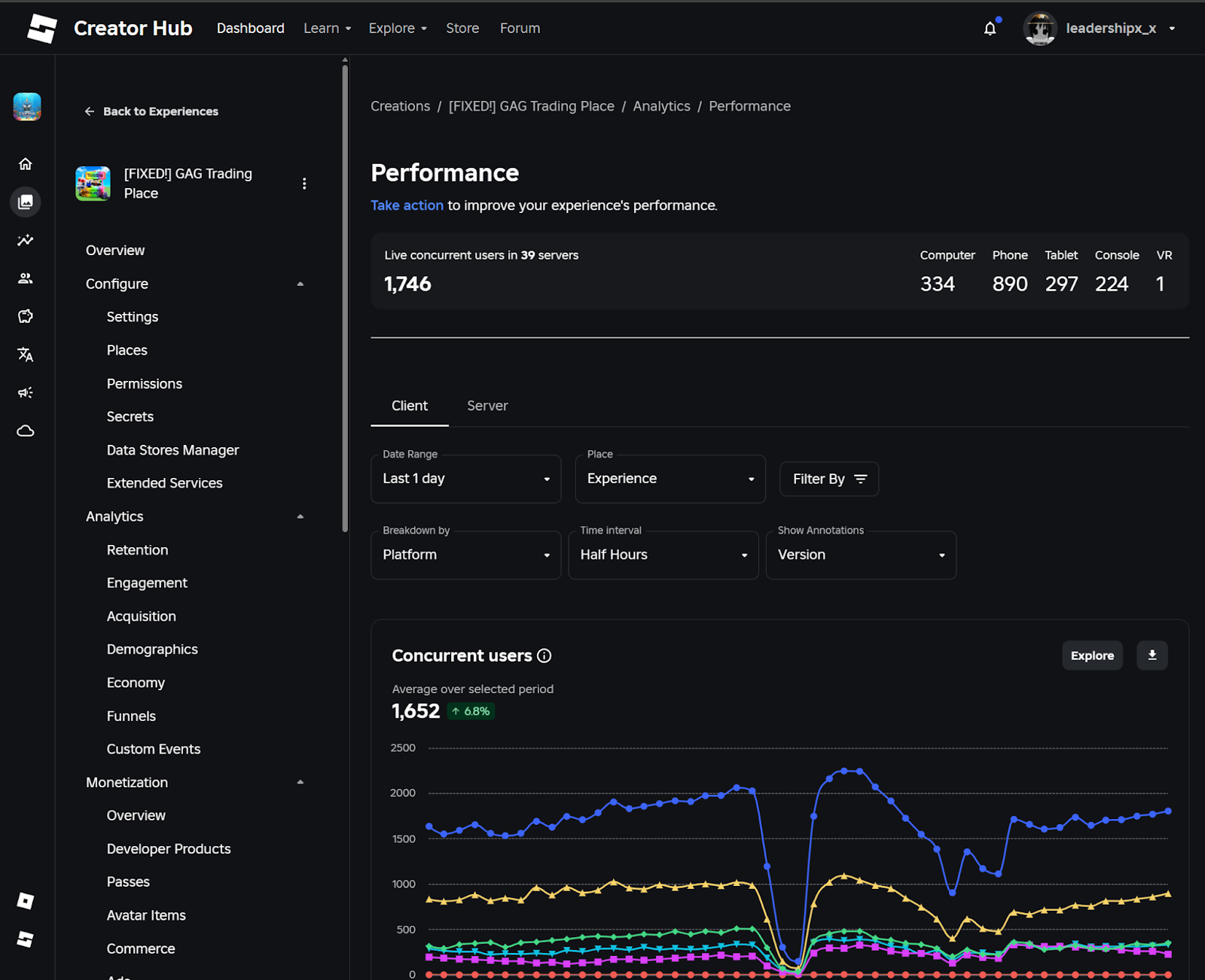 Game 1 - Creator Dashboard 1