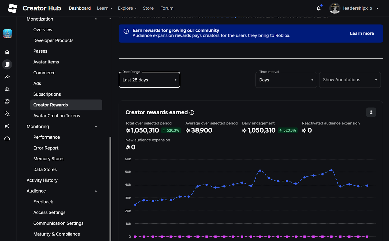 Game 1 - Creator Dashboard 3
