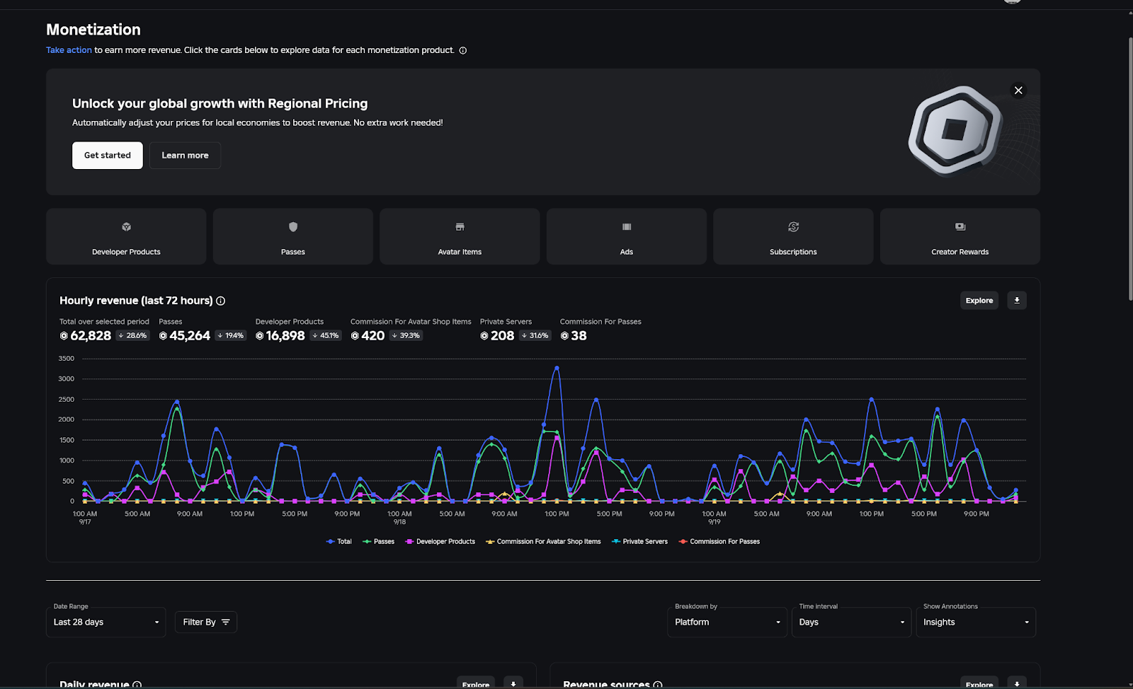 Game 3 - Creator Dashboard 2