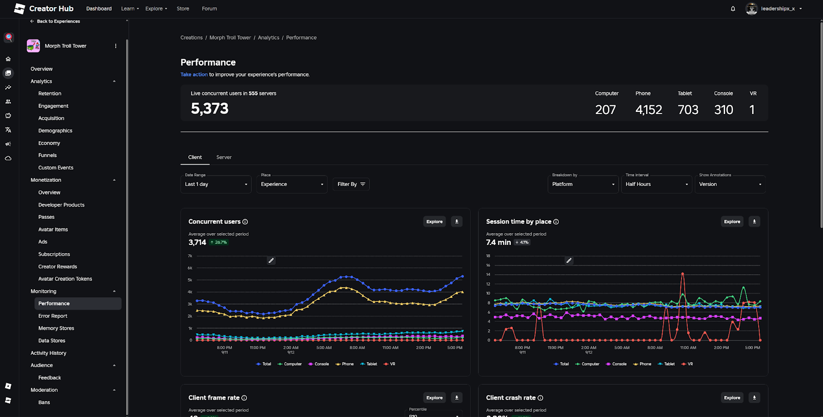 Game 2 - Creator Dashboard 1